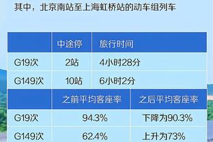 比尔：今晚我只关心赢球 我们的投篮能力非常出色